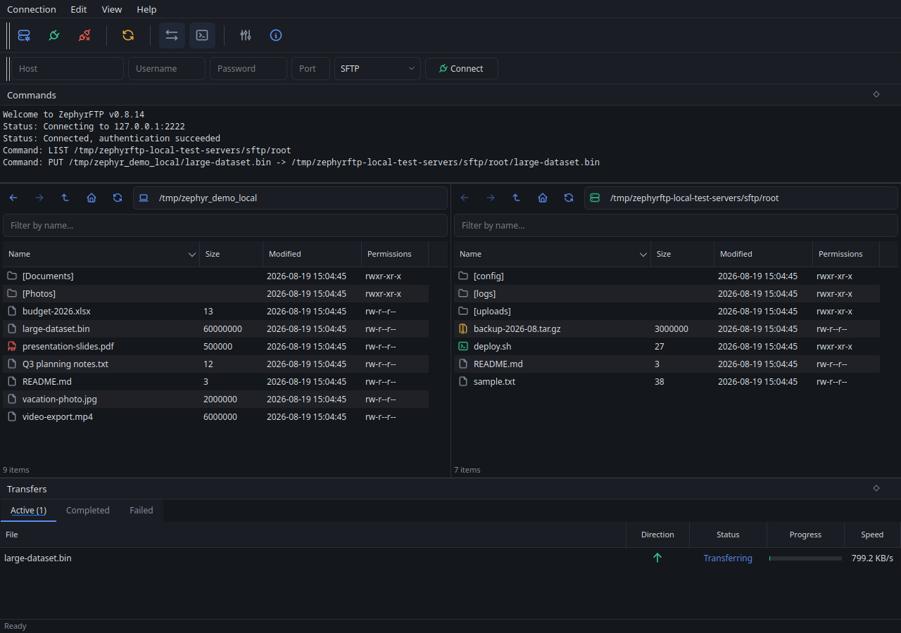 The ZephyrFTP window with a transfer in progress: the Transfers panel at the bottom shows the file name, direction, status, a progress bar, and the current speed.